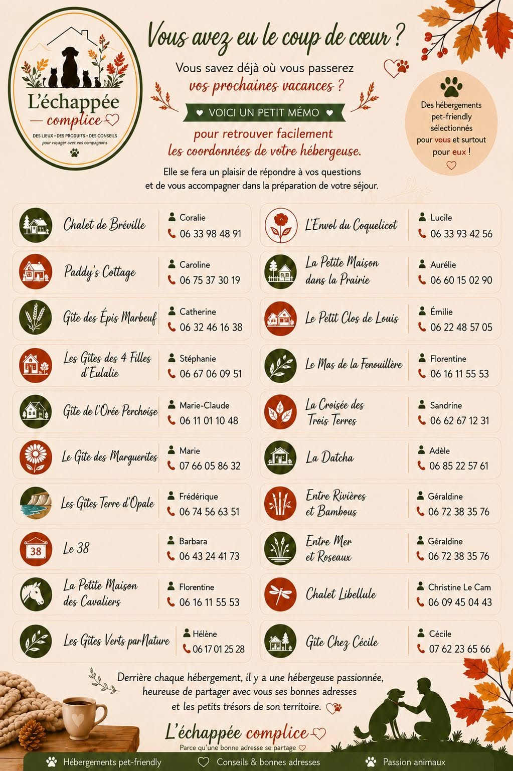 Le réseau Dog-friendly L'Echappée Complice : parce qu'une bonnes adresse de vacances avec son animal se partage.